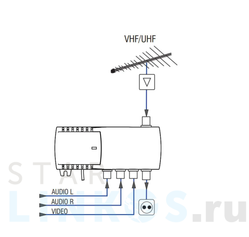 Купить Модулятор ТВ двухполосный Terra MT47 за 13 499 руб. в Туле фото 5 Купить с доставкой Модулятор ТВ двухполосный Terra MT47 в Туле фото 5