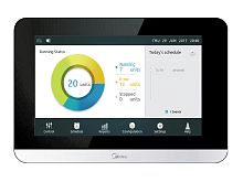 Купить Midea CCM CCM-180A/BWS(A) в Туле