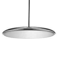 Купить Подвесной светильник Azzardo Saturnia AZ2756 в Туле