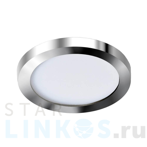 Купить Встраиваемый светильник Azzardo Slim 9 Round AZ2861 за 4 700 руб. в Туле Купить с доставкой Встраиваемый светильник Azzardo Slim 9 Round AZ2861 в Туле