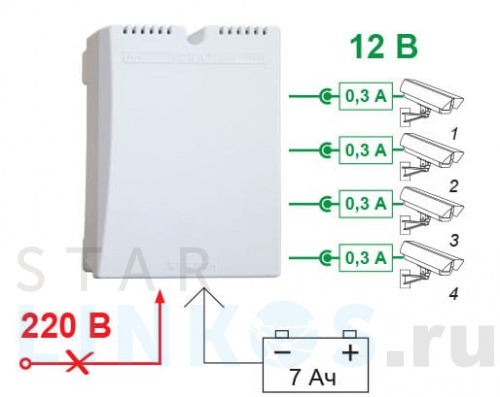 Купить Источник вторичного питания «Бастион» Skat-V.4 за 2 748 руб. в Туле фото 2 Купить с доставкой Источник вторичного питания «Бастион» Skat-V.4 в Туле фото 2