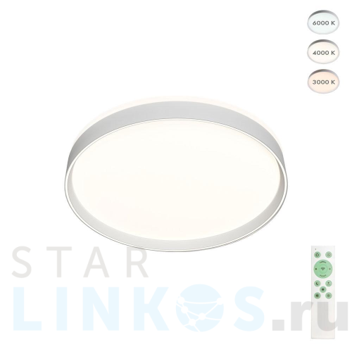 Купить с доставкой Накладной светодиодный светильник Denkirs DK6510-WH в Туле