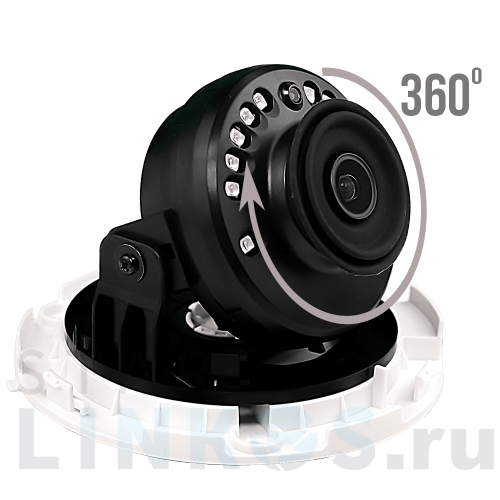 Купить с доставкой Мультиформатная камера ActiveCam AC-H1D1 (3.6 мм) в Туле фото 7