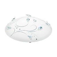 Купить Потолочный светодиодный светильник Eglo Sorrenta 1 95689 в Туле