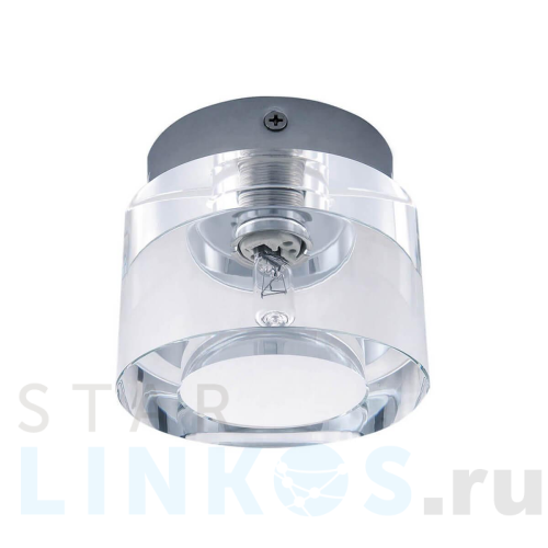 Купить Накладной светильник Lightstar Tubo 160104 за 2 988 руб. в Туле Купить с доставкой Накладной светильник Lightstar Tubo 160104 в Туле