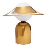 Купить Настольная лампа Garda Decor K2KM1309T в Туле