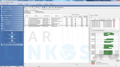 Купить Модуль ПО PERCo SM05 «Дисциплинарные отчеты» за 24 062.40 руб. в Туле Купить с доставкой Модуль ПО PERCo SM05 «Дисциплинарные отчеты» в Туле