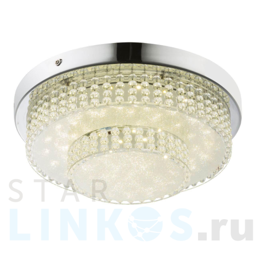 Купить Потолочный светодиодный светильник Globo Cake 48213-16 за 17 330 руб. в Туле Купить с доставкой Потолочный светодиодный светильник Globo Cake 48213-16 в Туле