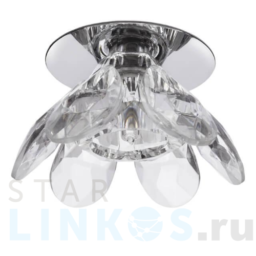 Купить Точечный светильник Kanlux PATIA CTX-DS20 8661 за 685 руб. в Туле Купить с доставкой Точечный светильник Kanlux PATIA CTX-DS20 8661 в Туле