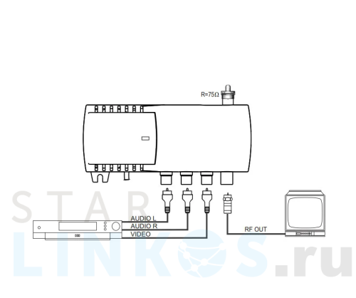 Купить Модулятор ТВ двухполосный Terra MT47 за 13 499 руб. в Туле фото 6 Купить с доставкой Модулятор ТВ двухполосный Terra MT47 в Туле фото 6